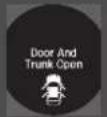 Honda Accord Sedan (2014) - Indicators - 28