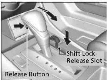 Release Button Shift Lock Release Slot