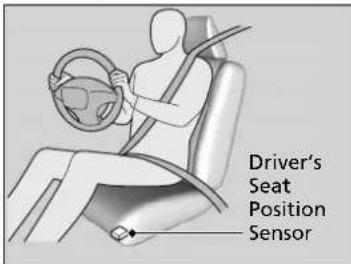 Driver's Seat Position Sensor