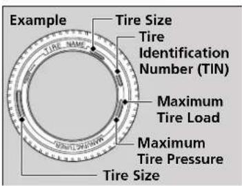 Example Tire Size Tire Identification Number (TIN) Maximum Tire Load Maximum Tire Pressure Tire Size
