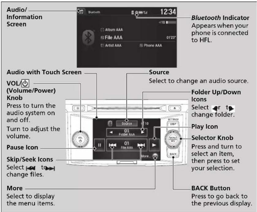 Audio/ Information Screen 12:34 Bluetooth Indicator Appears when your phone is connected to HFL. Audio with Touch Screen VOL/ (Volume/Power) Knob Press to turn the audio system on and off. Turn to adjust the volume. Pause Icon Skip/Seek Icons Select or to change files. More Select to display the menu items. Source Select to change an audio source. Folder Up/Down Icons Select or to change folder. Play Icon Selector Knob Press and turn to select an item, then press to set your selection. BACK Button Press to go back to the previous display.