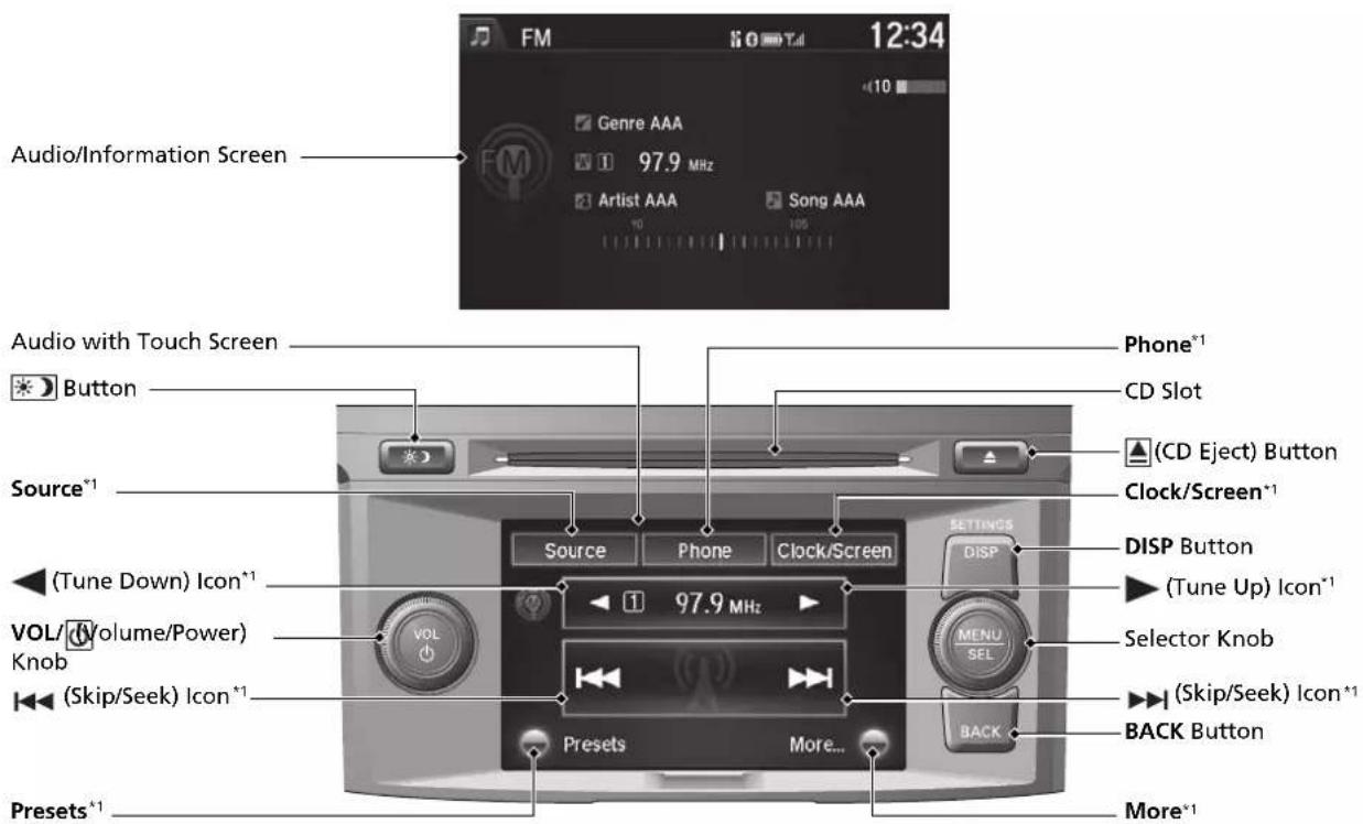 FM 12:34 Genre AAA 97.9 MHz Artist AAA Song AAA Audio/Information Screen Audio with Touch Screen Button Source*1 (Tune Down) Icon*1 VOL(Volume/Power) Knob (Skip/Seek) Icon*1 Presets*1 Phone*1 CD Slot (CD Eject) Button Clock/Screen*1 DISP Button (Tune Up) Icon*1 Selector Knob (Skip/Seek) Icon*1 BACK Button More*1 97.9 MHz Preset More...
