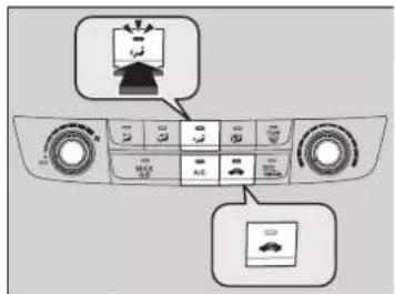 Diagram of a car air conditioner panel with labeled buttons and icons for display and control