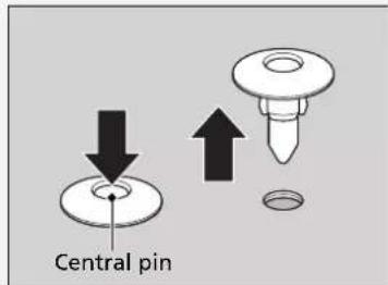 Central pin