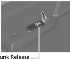 unk Release