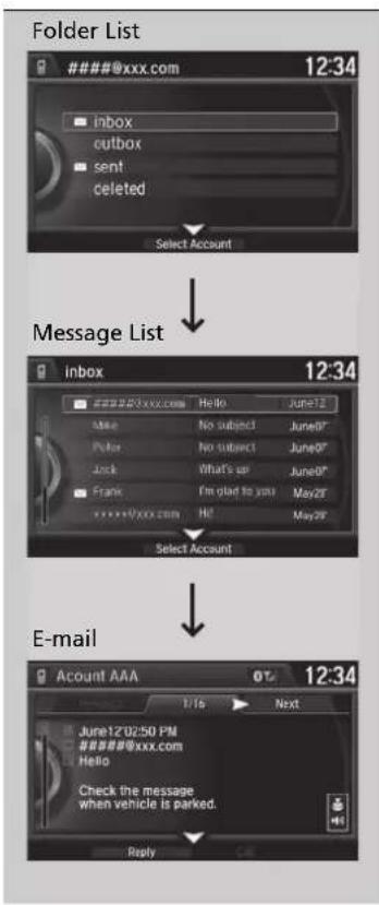 Folder List #######@xxx.com 12:34 ■ inbox cutbox ■ sent deleted Select Account Message List inbox 12:34 #######@xxx.com Hello June7? Name No subject June0" Phone No subject June0" Jack What's up June0" Frank I'm glad to you May2" *****0xxx.com Hi May2" Select Account E-mail Account AAA 0% 12:34 1/16 Next June12'02:50 PM #######@xxx.com Hello Check the message when vehicle is parked. Reply