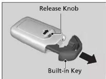 Release Knob Built-in Key