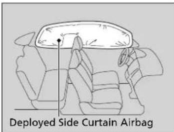 Deployed Side Curtain Airbag
