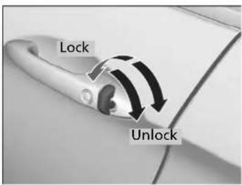Lock Unlock