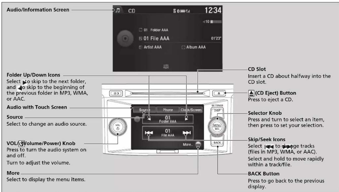 Audio/Information Screen CD 12:34 01 Folder AAA 01 File AAA 01'23" Artist AAA Album AAA CD Slot Insert a CD about halfway into the CD slot. ▲ (CD Eject) Button Press to eject a CD. Folder Up/Down Icons Select to skip to the next folder, and 4o skip to the beginning of the previous folder in MP3, WMA, or AAC. Audio with Touch Screen Source Select to change an audio source. VOL/(Volume/Power) Knob Press to turn the audio system on and off. Turn to adjust the volume. More Select to display the menu items. Selection Knob Press and turn to select an item, then press to set your selection. Skip/Seek Icons Select 14 to change tracks (files in MP3, WMA, or AAC). Select and hold to move rapidly within a track/file. BACK Button Press to go back to the previous display.