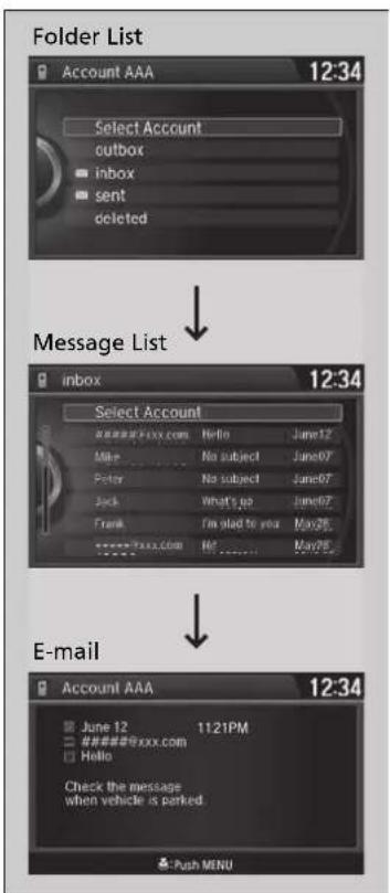 Folder List Account AAA 12:34 Select Account outbox ■ inbox ■ sent deleted Message List inbox 12:34 Select Account inbox@xxx.com Hello June12 Mike No subject June07 Perry No subject June07 Jack What's up June07 Frank I'm glad to you Max25. ********XXX.com Hi May25. E-mail Account AAA 12:34 June 12 11:21PM ####@xxx.com ■ Hello Check the message when vehicle is parked. Push MENU