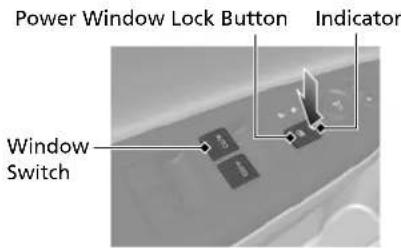 Power Window Lock Button Indicator Window Switch