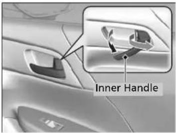 Inner Handle