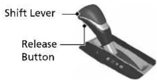 Shift Lever Release Button