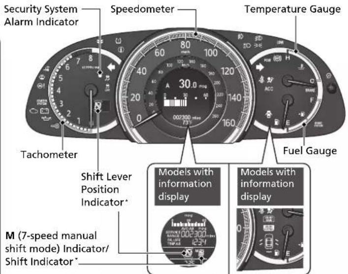 Security System Alarm Indicator Speedometer Temperature Gauge Tachometer Shift Lever Position Indicator* Models with information display Fuel Gauge Models with information display M (7-speed manual shift mode) Indicator/ Shift Indicator*
