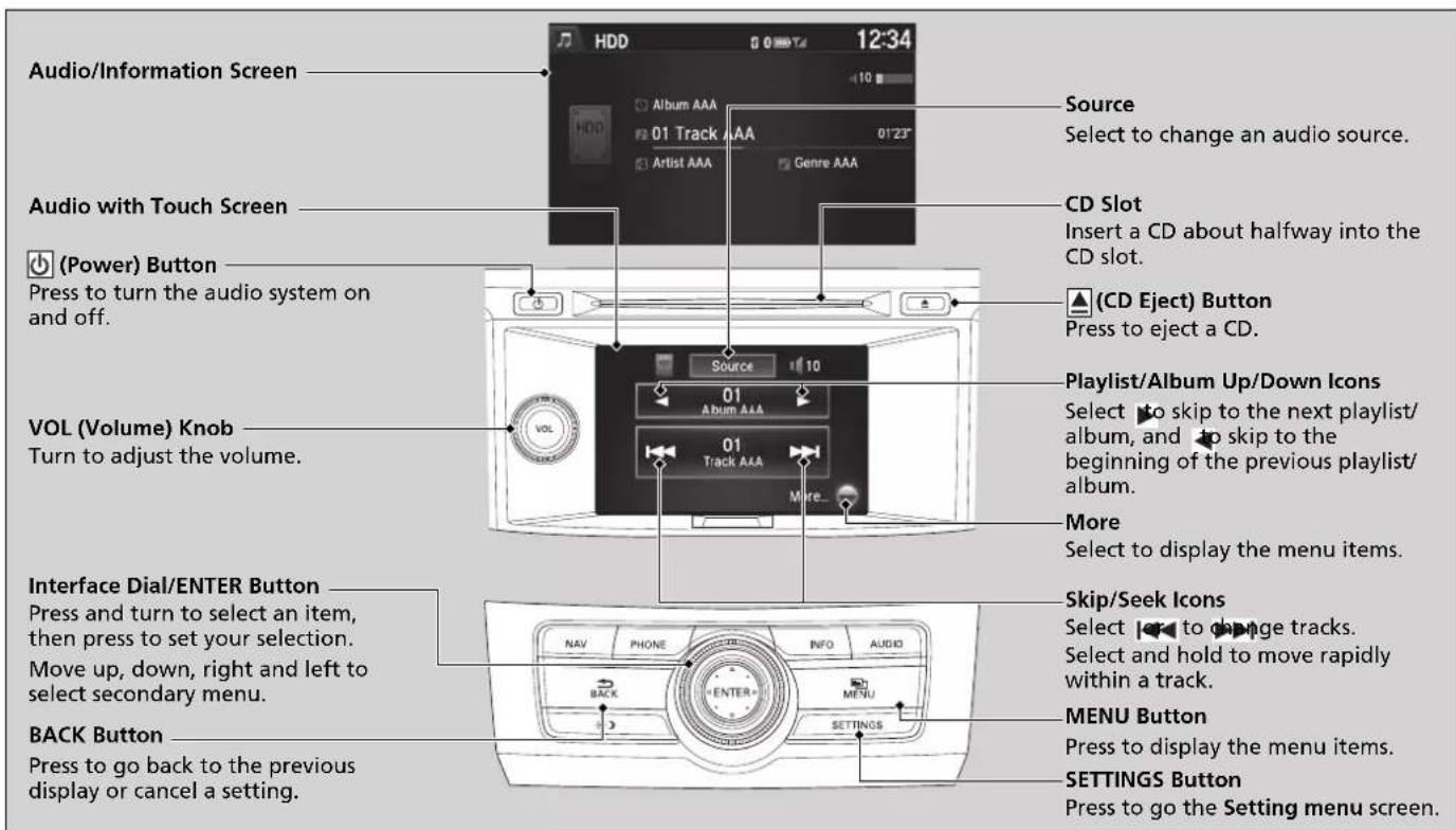 Audio/Information Screen Source Select to change an audio source. CD Slot Insert a CD about halfway into the CD slot. (CD Eject) Button Press to eject a CD. (Power) Button Press to turn the audio system on and off. VOL (Volume) Knob Turn to adjust the volume. 01 Album AAA 01 Track AAA More... Playlist/Album Up/Down Icons Select to skip to the next playlist/ album, and to skip to the beginning of the previous playlist/ album. More Select to display the menu items. Interface Dial/ENTER Button Press and turn to select an item, then press to set your selection. Move up, down, right and left to select secondary menu. Back Button Press to go back to the previous display or cancel a setting. Skip/Seek Icons Select to change tracks. Select and hold to move rapidly within a track. MENU Button Press to display the menu items. SETTINGS Button Press to go the Setting menu screen.