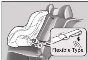 Flexible Type