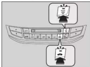 Diagram showing car dashboard with labeled controls and icons, likely for navigation or system control.