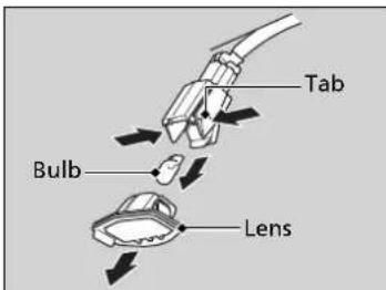 Tab Bulb Lens