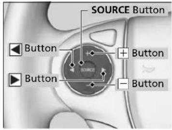 SOURCE Button Button + Button - Button Button