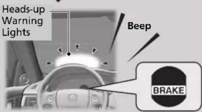 Heads-up Warning Lights Beep BRAKE