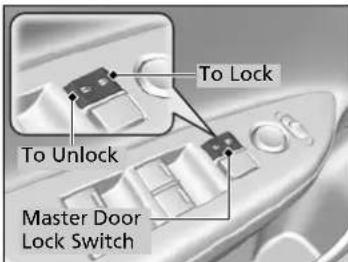 To Lock To Unlock Master Door Lock Switch