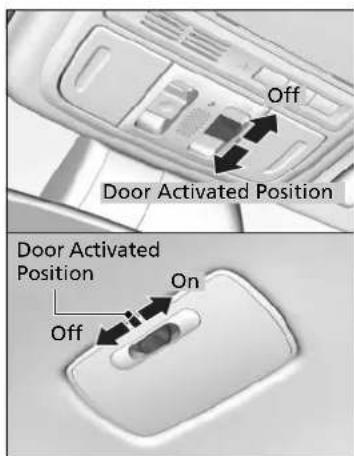 Off Door Activated Position Door Activated Position On Off