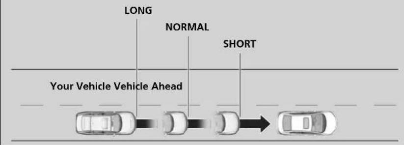 LONG NORMAL SHORT Your Vehicle Vehicle Ahead