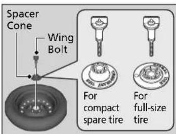 Spacer Cone Wing Bolt For compact spare tire For full-size tire