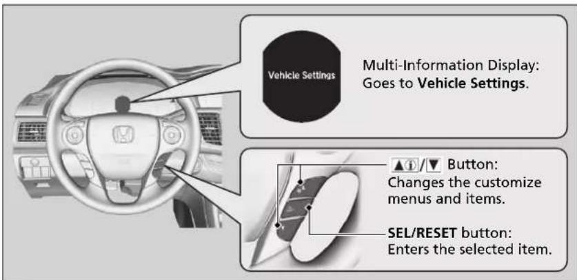 Multi-Information Display: Goes to Vehicle Settings. ▲/▼ Button: Changes the customize menus and items. SEL/RESET button: Enters the selected item.