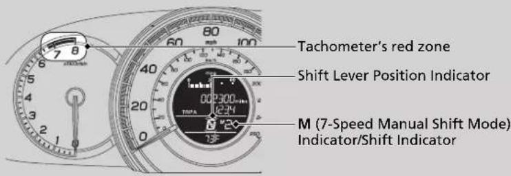 Tachometer's red zone Shift Lever Position Indicator M (7-Speed Manual Shift Mode) Indicator/Shift Indicator