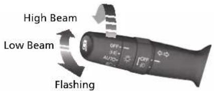 High Beam Low Beam Flashing