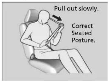 Pull out slowly. Correct Seated Posture.