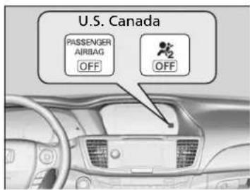 U.S. Canada PASSenger AIRBAG OFF OFF