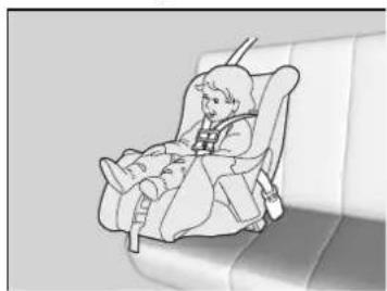 Honda Accord Sedan (2014) - Protecting Smaller Children - 1
