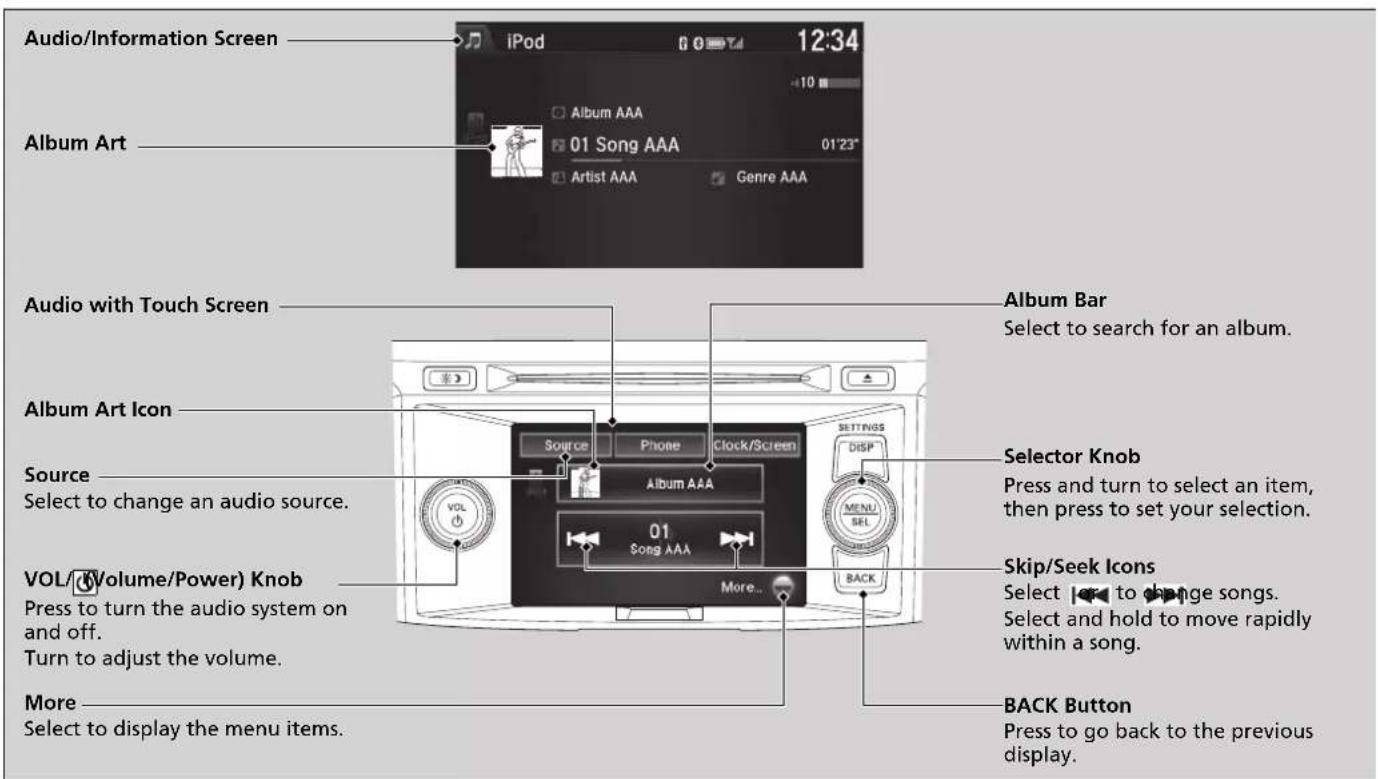 Audio/Information Screen iPod 12:34 Album Art Album Art Audio with Touch Screen Album Bar Select to search for an album. Album Art Icon Source Select to change an audio source. VOL(Volume/Power) Knob Press to turn the audio system on and off. Turn to adjust the volume. More Select to display the menu items. Album Bar Select to search for an album. Selector Knob Press and turn to select an item, then press to set your selection. Skip/Seek Icons Select to change songs. Select and hold to move rapidly within a song. BACK Button Press to go back to the previous display.