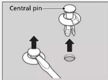 Central pin