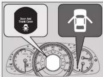 Door And Trunk Open 100 200 300 400 500 600 700 800 900 1000 1100 1200 1300 1400 1500 1600 1700 1800 1900 2000 2100 2200 2300 2400 2500 2600 2700 2800 2900 3000 3100 3200 3300 3400 3500 3600 3700 3800 3900 4000 4100 4200 4300 4400 4500 4600 4700 4800 4900 5000