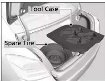 Tool Case Spare Tire