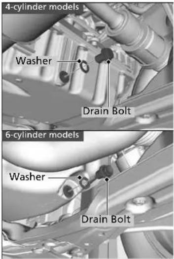 4-cylinder models Washer Drain Bolt 6-cylinder models Washer Drain Bolt