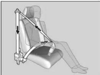 Honda Accord Sedan (2014) - Automatic Seat Belt Tensioners - 1