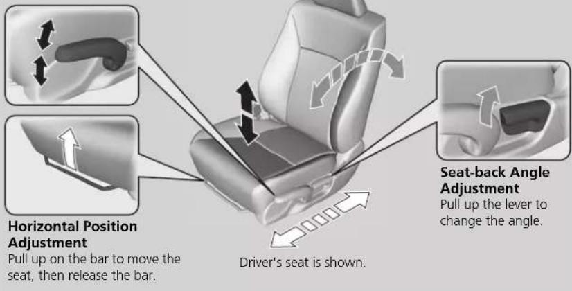 Horizontal Position Adjustment Pull up on the bar to move the seat, then release the bar. Driver's seat is shown. Seat-back Angle Adjustment Pull up the lever to change the angle.