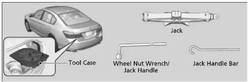 Tool Case Jack Wheel Nut Wrench/ Jack Handle Jack Handle Bar