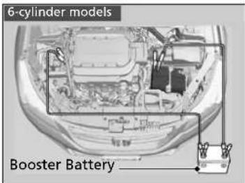 6-cylinder models Booster Battery