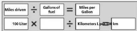 Miles driven ÷ Gallons of fuel = Miles per Gallon 100 Liter × ÷ Kilometers L per 100 km