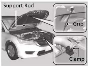 Support Rod Grip Clamp
