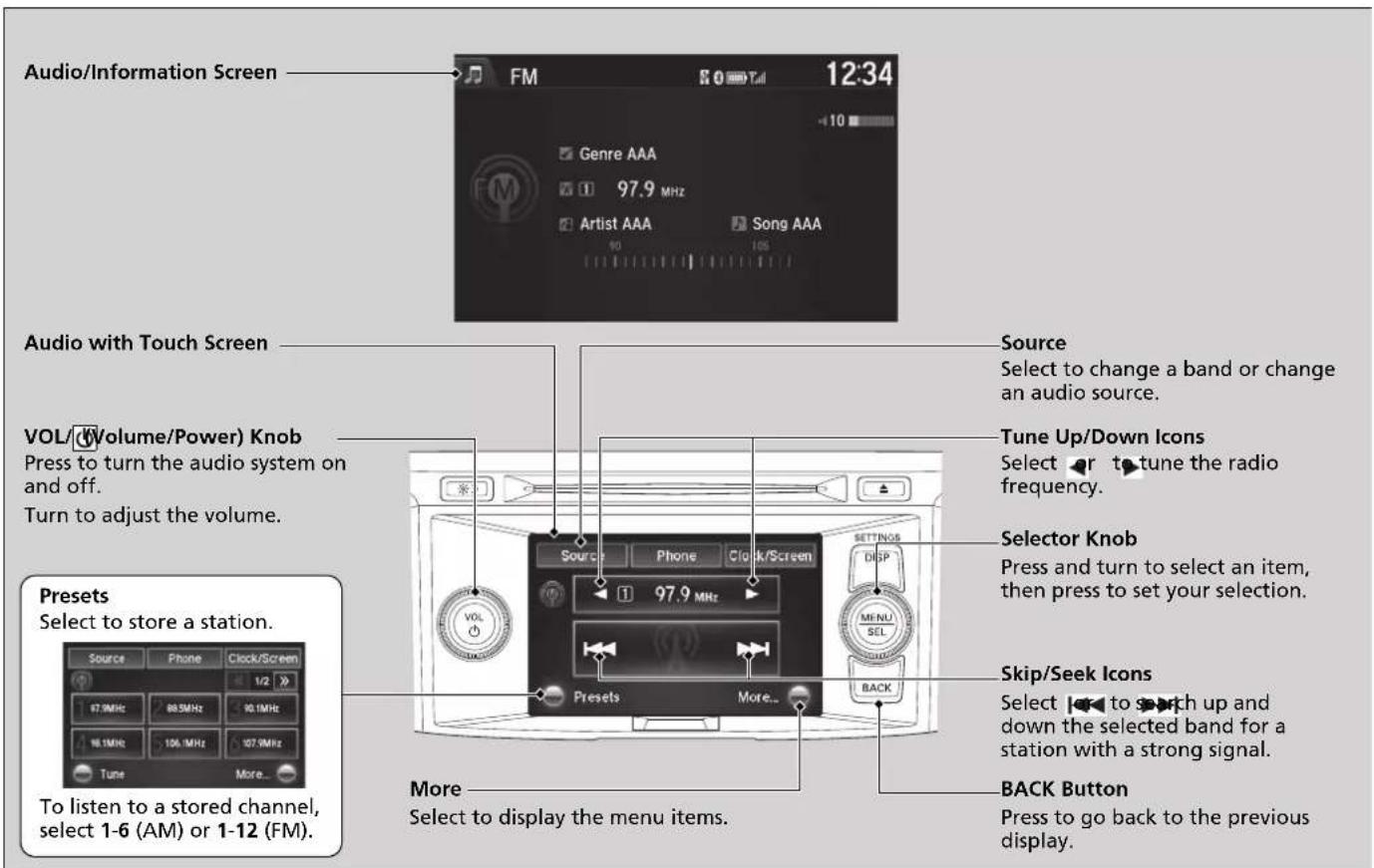 Audio/Information Screen FM 12:34 Genre AAA 97.9 MHz Artist AAA Song AAA Audio with Touch Screen VOL(Volume/Power) Knob Press to turn the audio system on and off. Turn to adjust the volume. Preset Select to store a station. Source Phone Clock/Screen 1/2 67.9MHz 68.5MHz 90.1MHz 16.1MHz 106.1MHz 107.9MHz Tune More... To listen to a stored channel, select 1-6 (AM) or 1-12 (FM). Source Select to change a band or change an audio source. Tune Up/Down Icons Select or to tune the radio frequency. Selector Knob Press and turn to select an item, then press to set your selection. Skip/Seek Icons Select to search up and down the selected band for a station with a strong signal. BACK Button Press to go back to the previous display. More Select to display the menu items.
