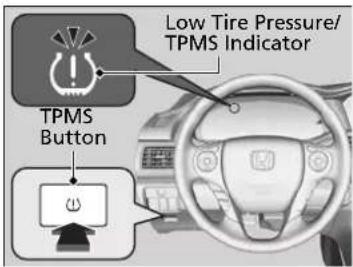 Low Tire Pressure/ TPMS Indicator TPMS Button