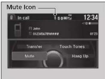 Mute Icon In call 12:34 John 0123456789### 01'23 Transfer Touch Tones Mute Hang Up