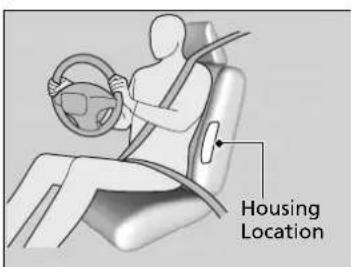 Housing Location